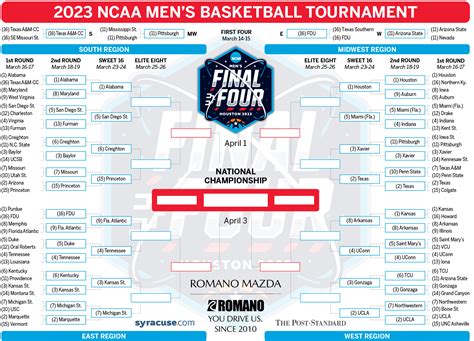 ncaa basketball|ncaa basketball website.